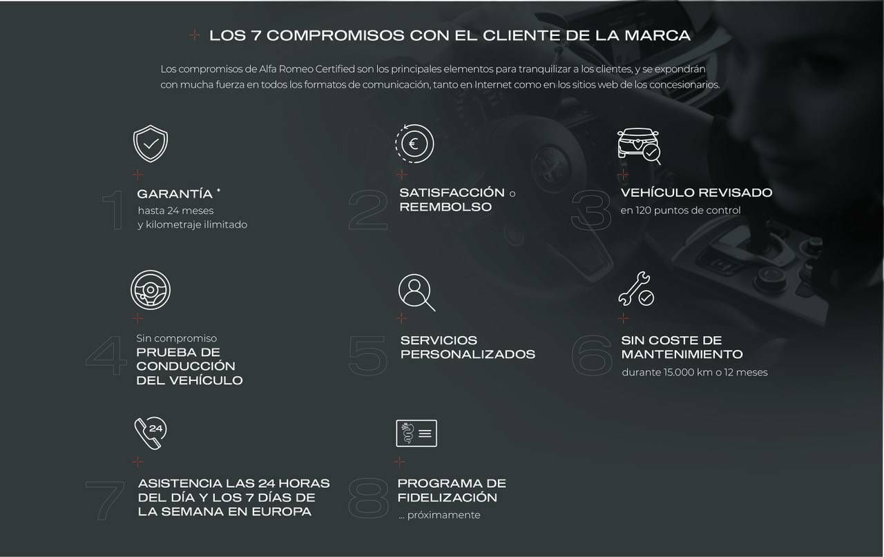 Alfa Romeo Tonale 1,6 DS 130 CV  FWD Sprint - foto 52