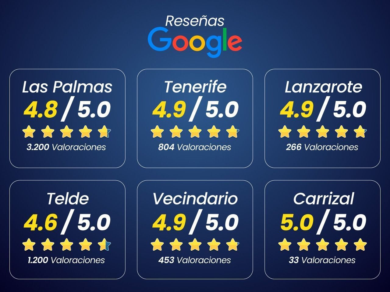 Nissan Leaf 40kWh N-Connecta - foto 2