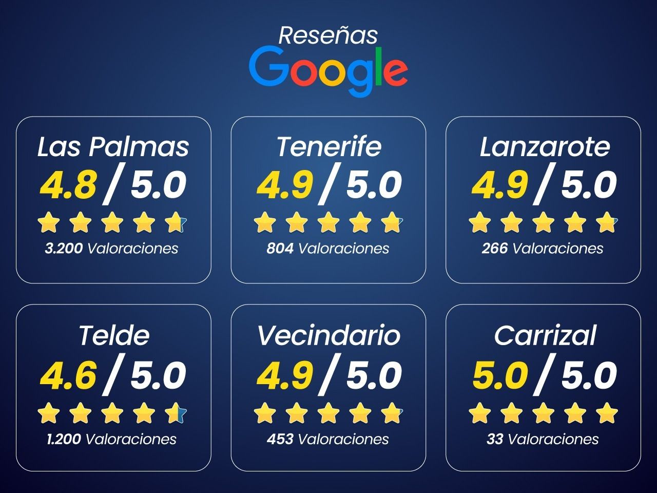 Porsche Macan Macan S - foto 2