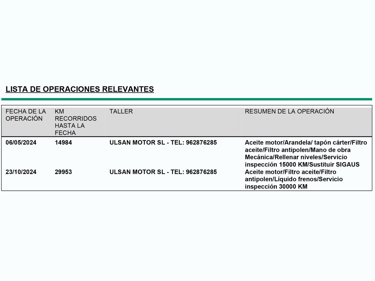 Kia XCeed Drive - foto 19