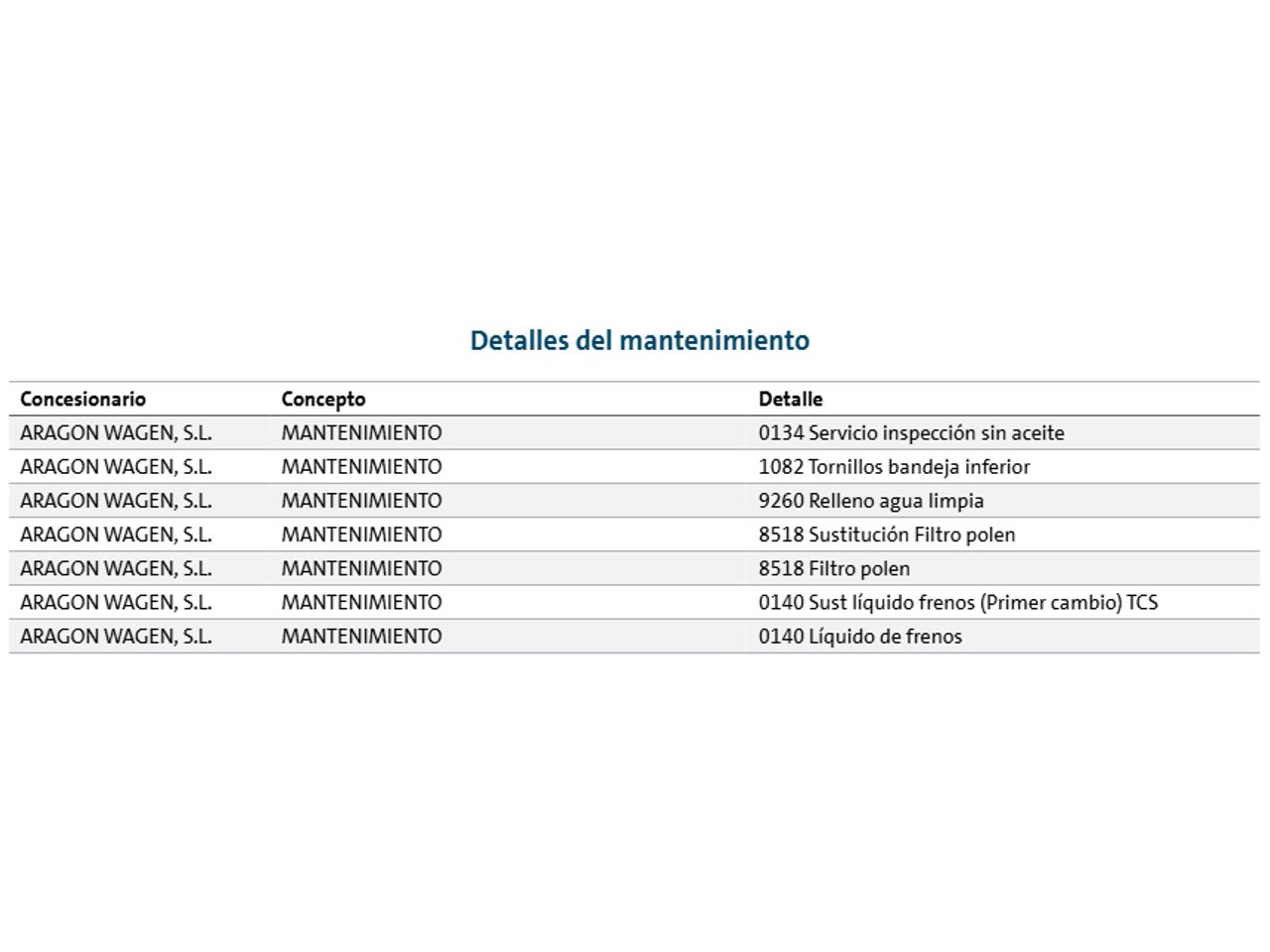 Volkswagen ID.3 Pro - foto 23