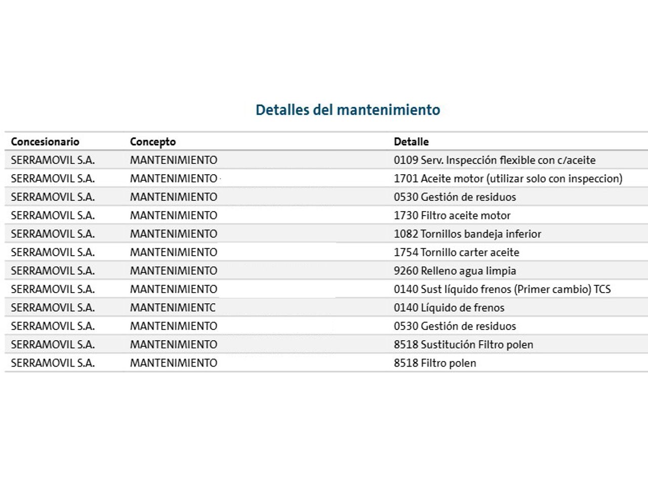 Audi A1 25 TFSI advanced - foto 20