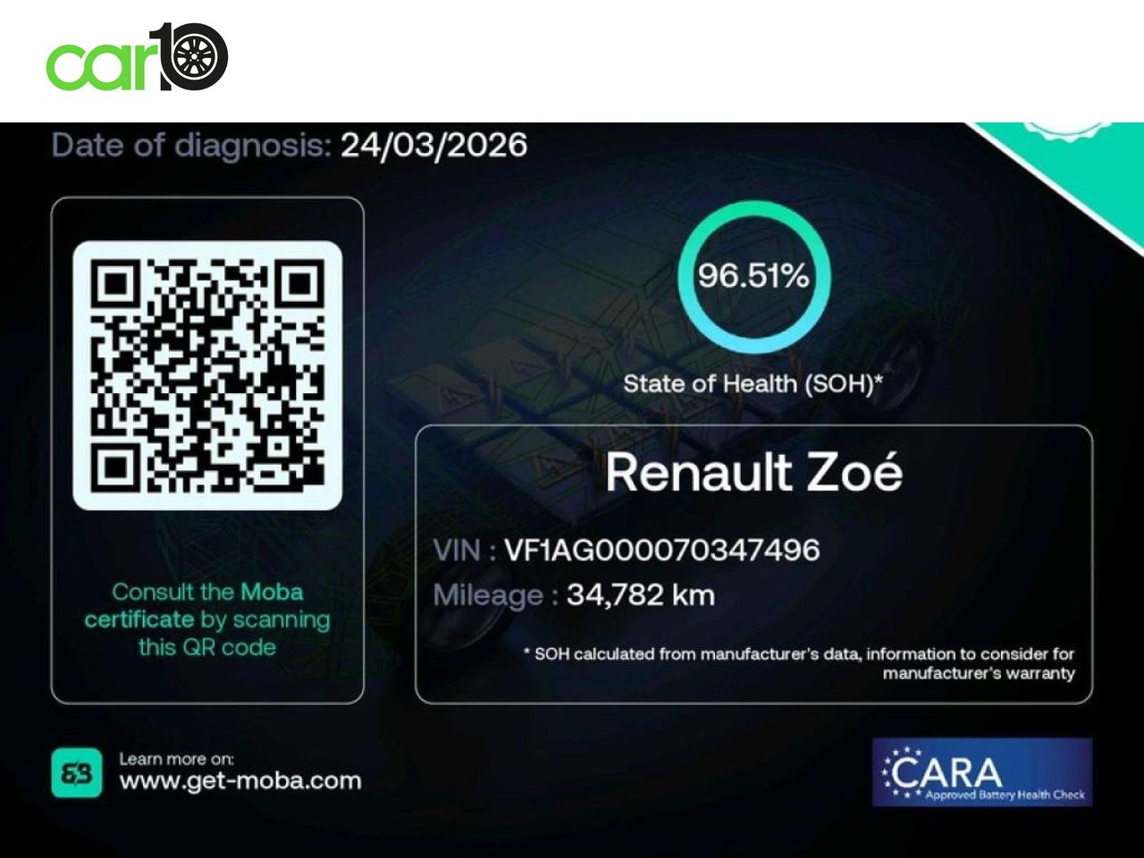 RENAULT ZOE Equilibre 50KW  - Foto 10