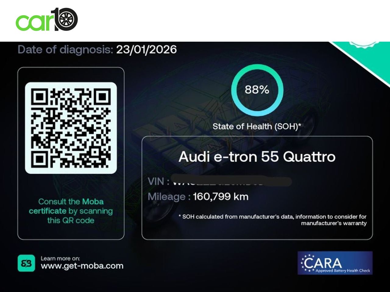 AUDI E-TRON Advanced 55 quattro  - Foto 18