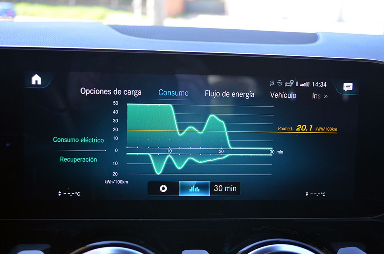 Mercedes EQA 250 190cv 66,5kWh AMG - Foto 52