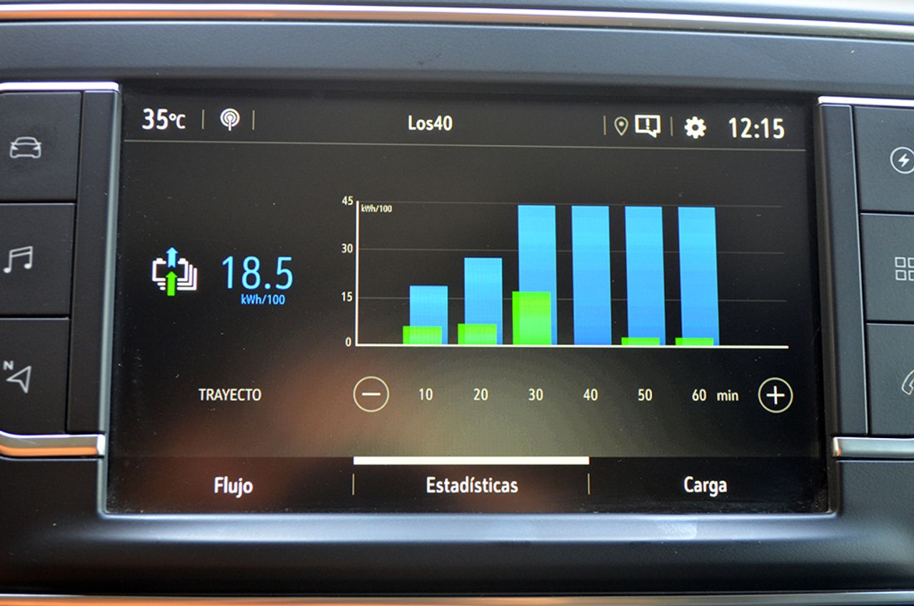 Opel Vivaro Electric BEV 330 75kWh 136cv Innovation M - Foto 33