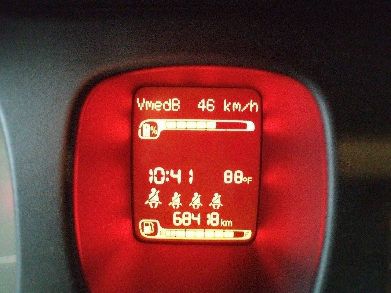 bg