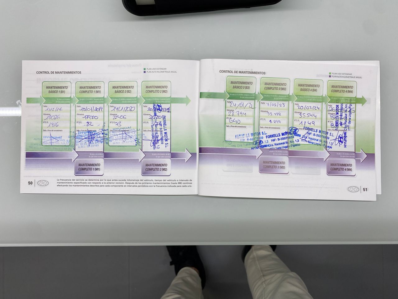 Imagen 25 del Hyundai Tucson en Auto Select Edition, Figueres