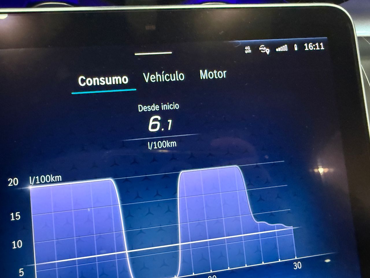 Imagen 115 del Mercedes Clase C en Auto Select Edition, Figueres