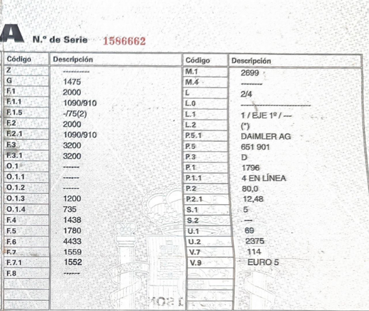 Mercedes Clase A A 180 CDI Aut. Urban 110Cv - 270.000Km - Foto 2 