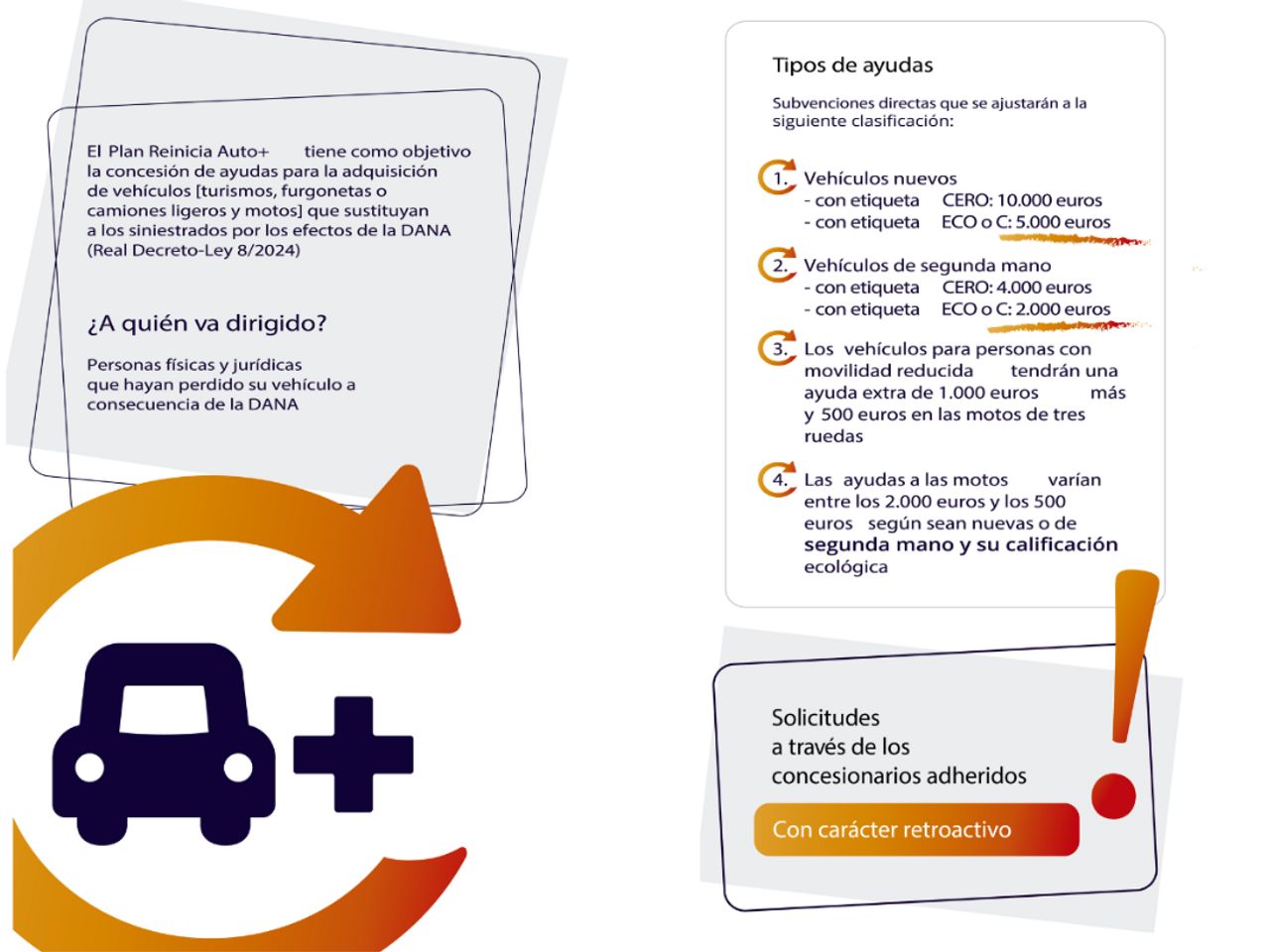 EVO 3  1.5 GLP - - Foto 38