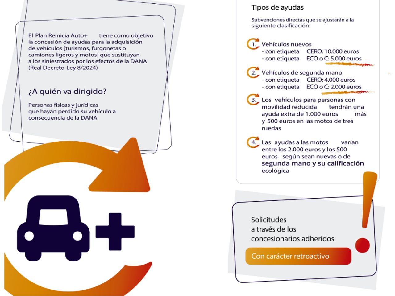 EVO 6  1.5 Turbo GLP DCT - - Foto 38