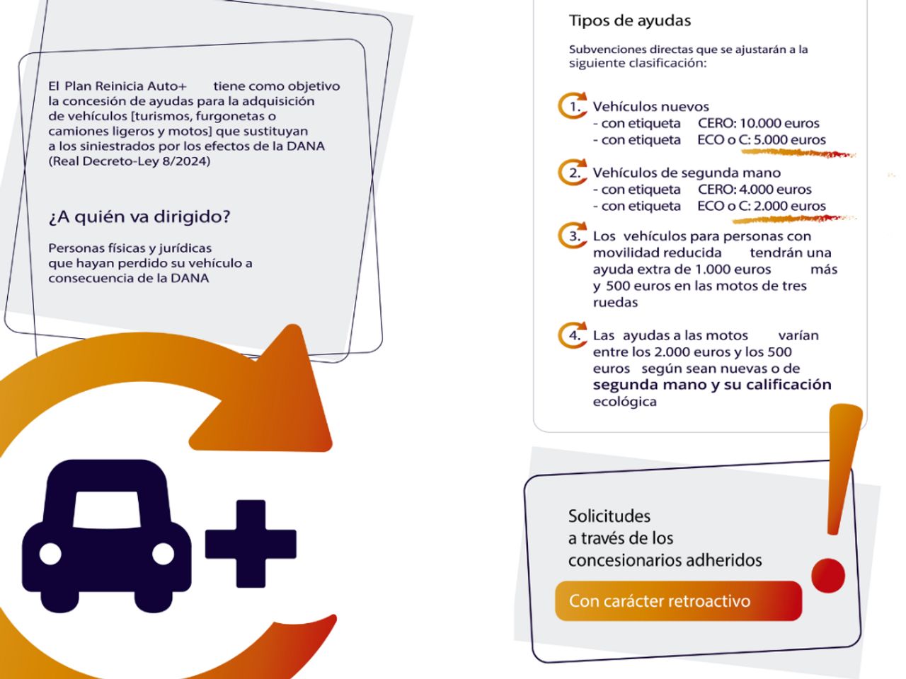 EVO 7  1.5 Turbo DCT 6 plazas GLP - - Foto 32