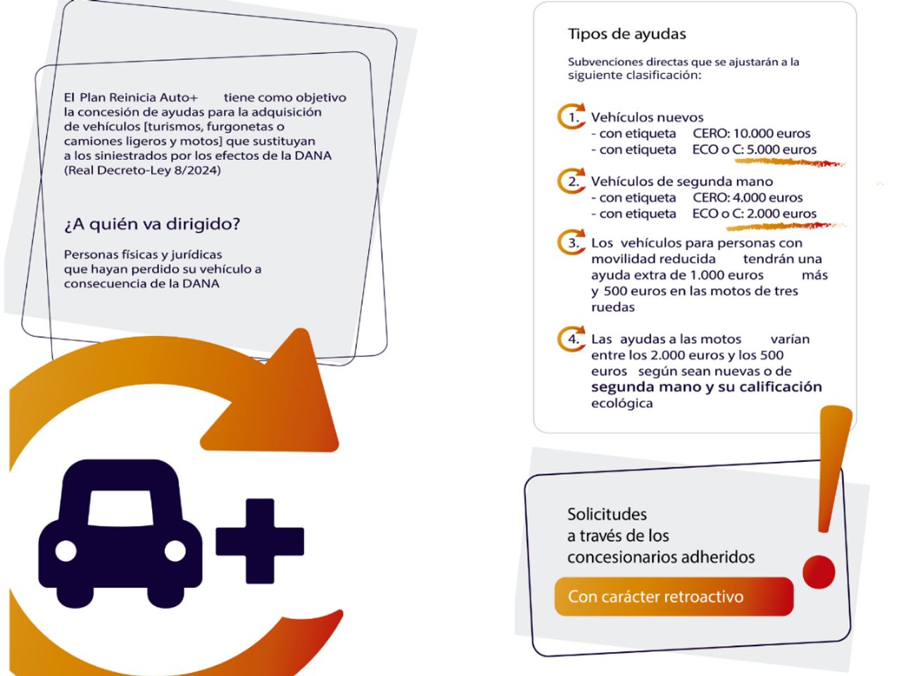 EVO 3  1.5 - - Foto 33