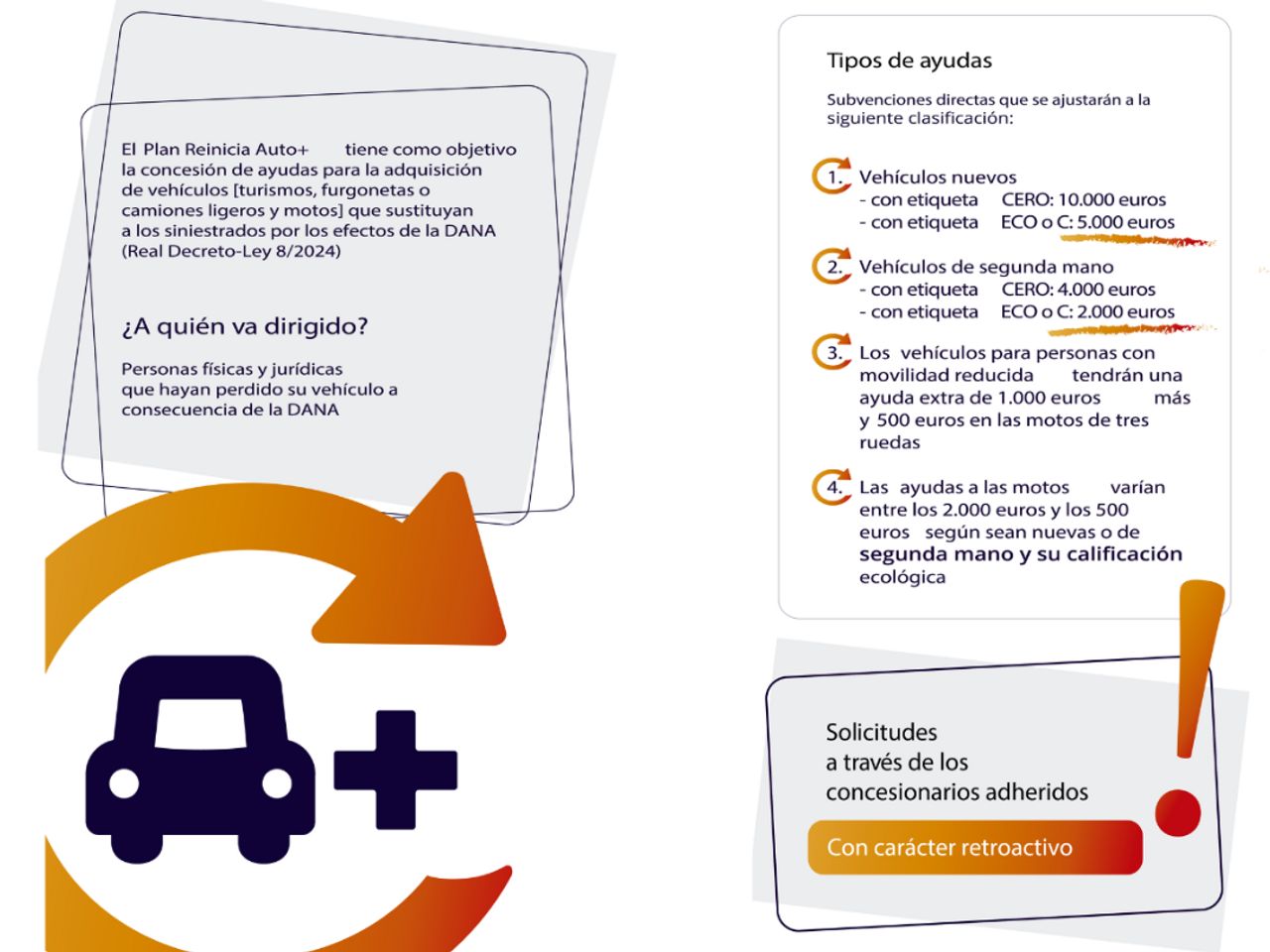 EVO 6  1.5 Turbo DCT - - Foto 37