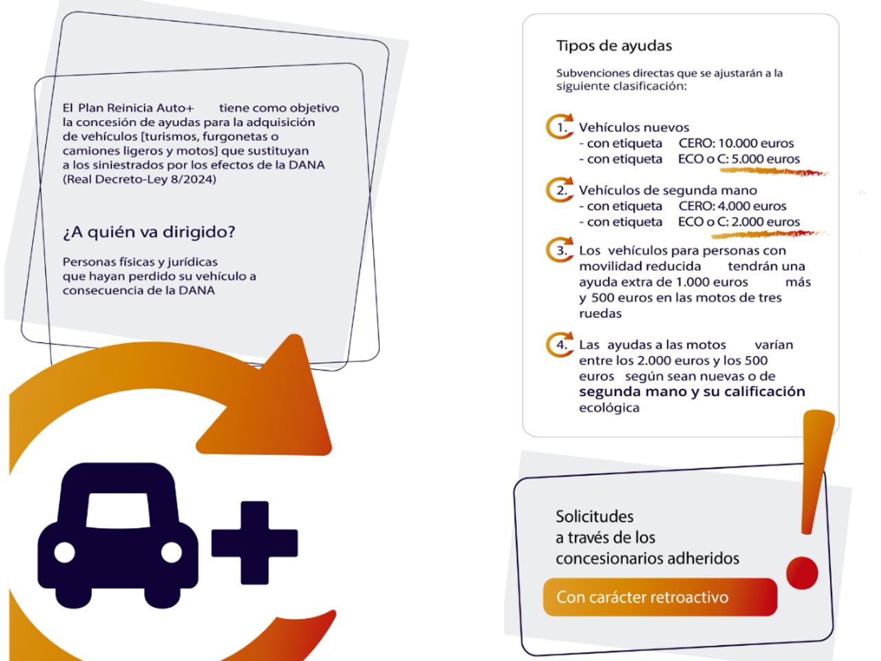 EVO 6  1.5 Turbo GLP DCT - - Foto 37