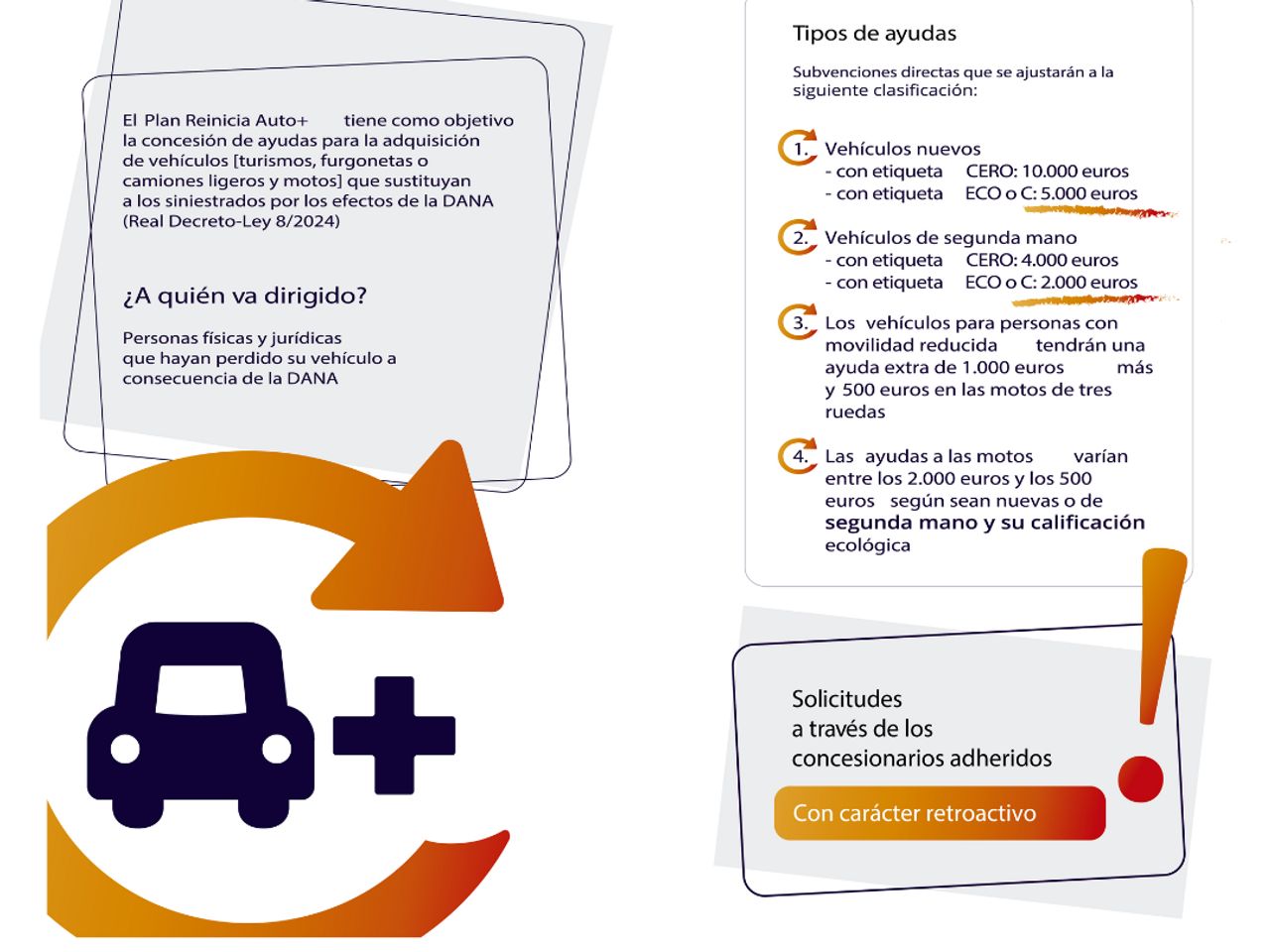 EVO 6  1.5 Turbo DCT - - Foto 34