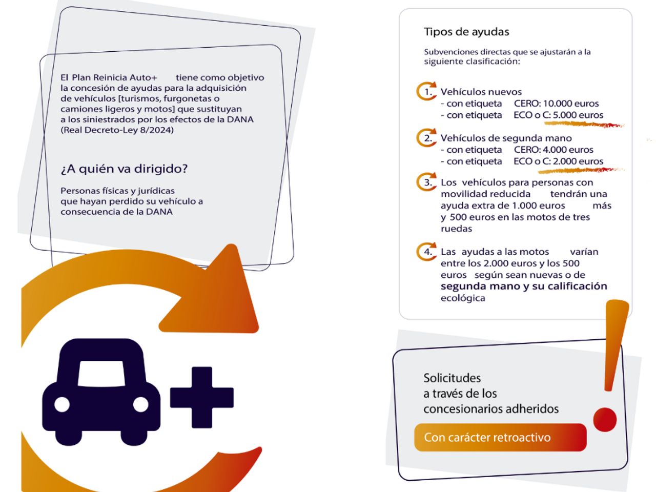 EVO 7  1.5 Turbo DCT 6 plazas - - Foto 37