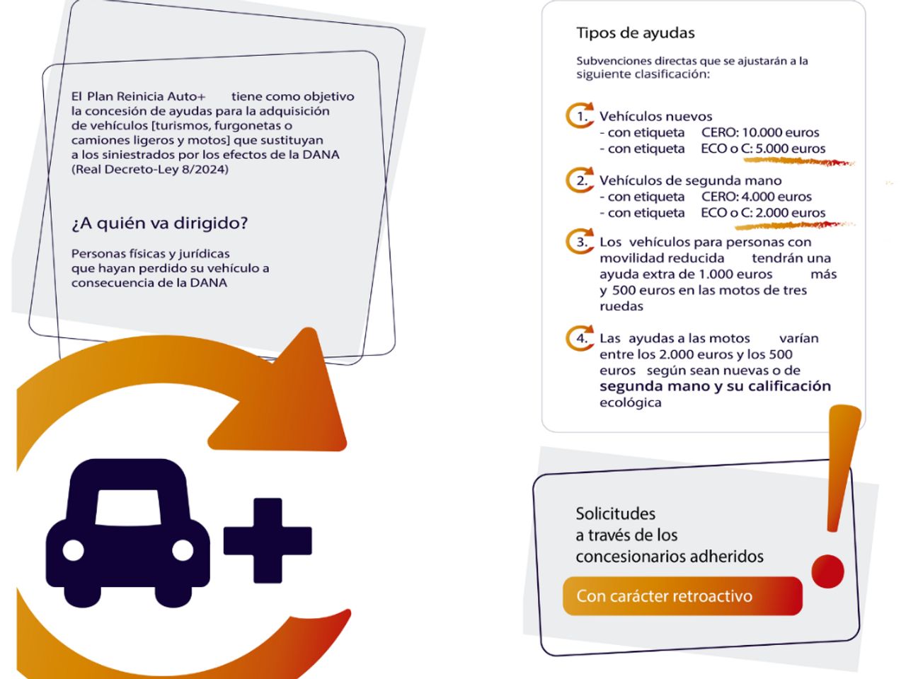 EVO 7  1.5 Turbo DCT 7 plazas GLP - - Foto 33