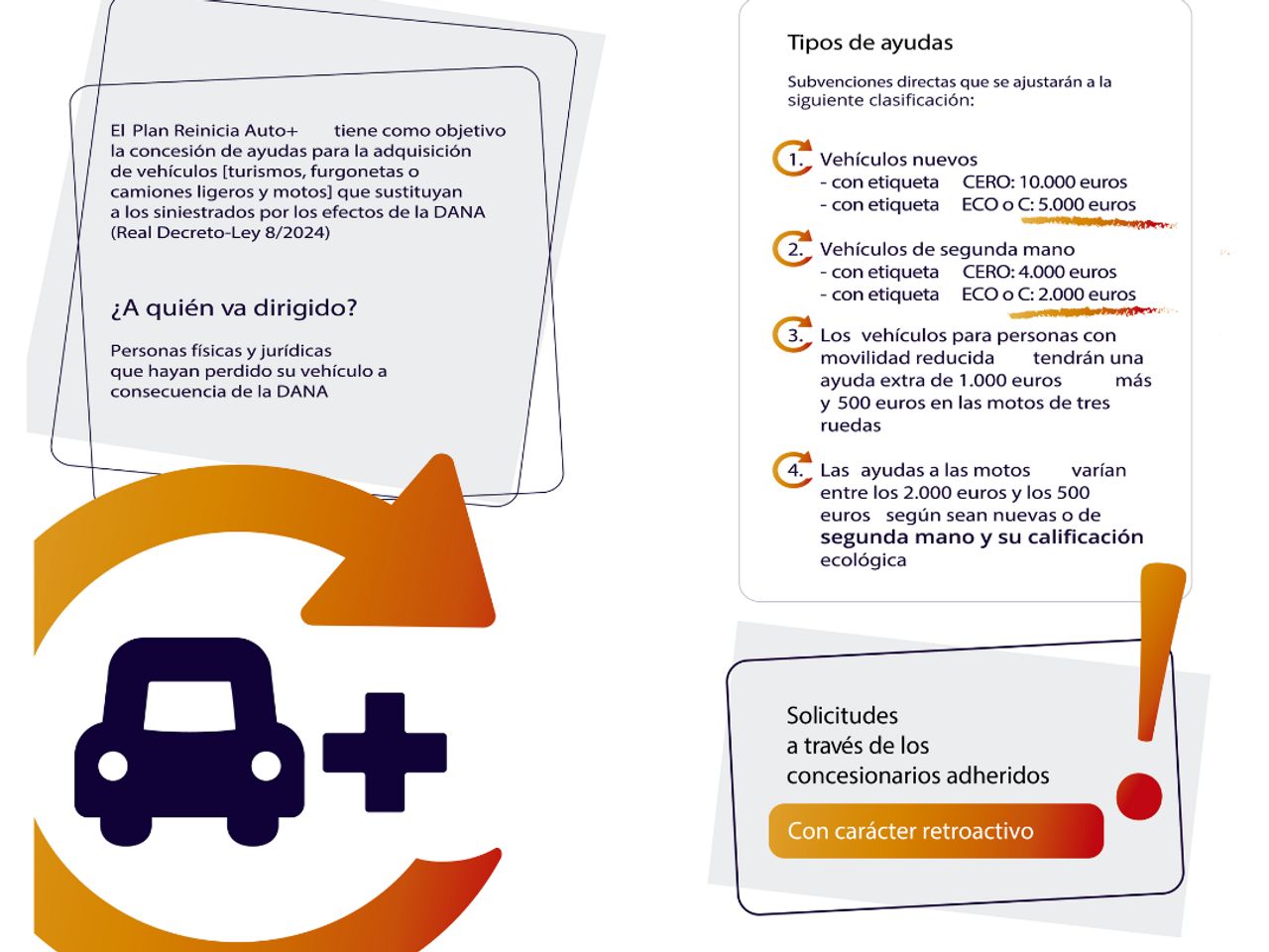 EVO 6  1.5 Turbo DCT - - Foto 35