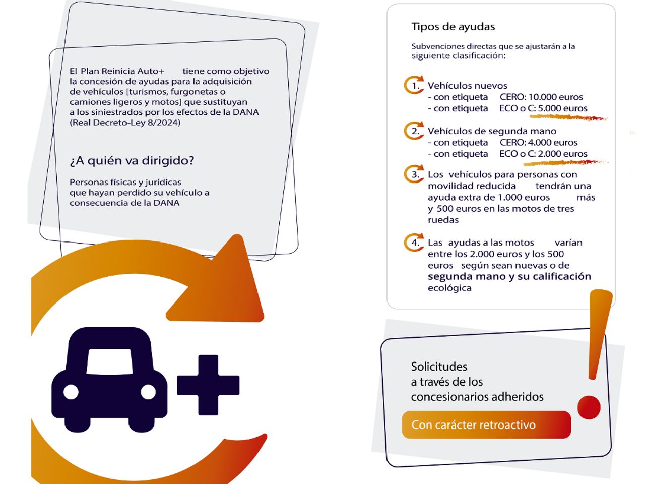 EVO Cuatro  1.5 Cuatro LPG - - Foto 30