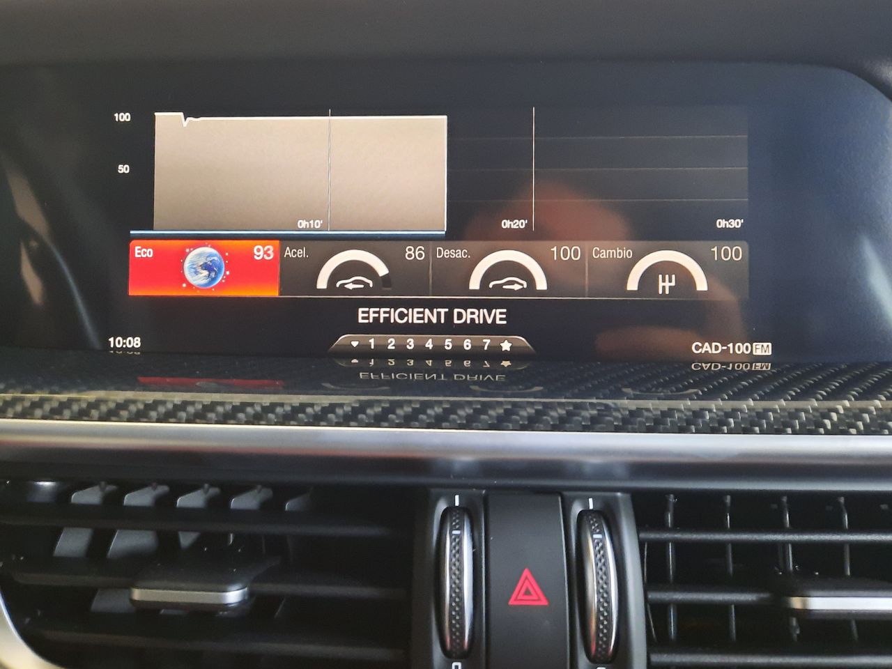 Alfa Romeo Stelvio  2.9 Gasolina 375kW (510CV) Quadrifogl Q4 Quadrifoglio - Foto 35