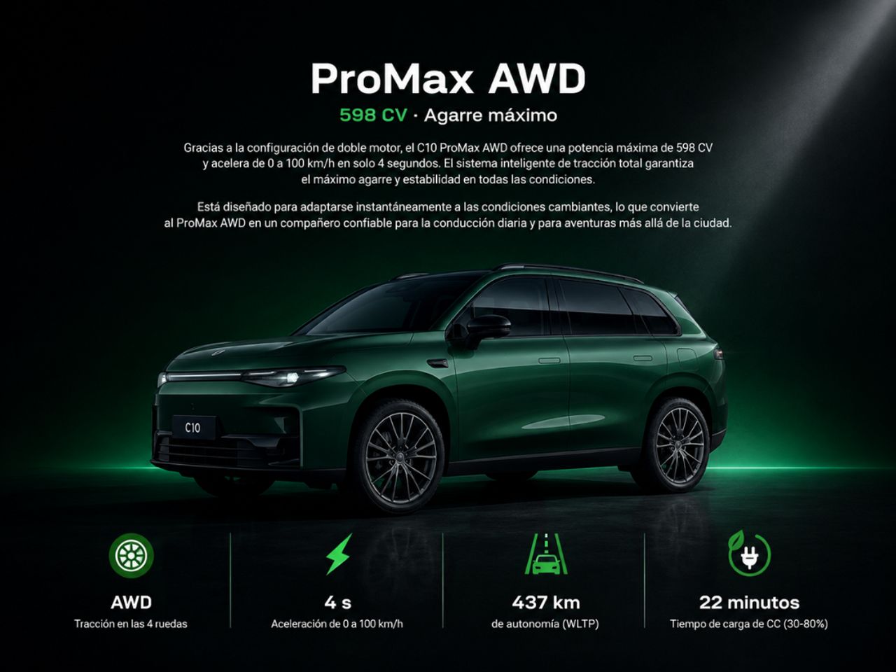 Leapmotor C10  C10 BEV 81.9kWh  Pro Max AWD Design - Foto 6