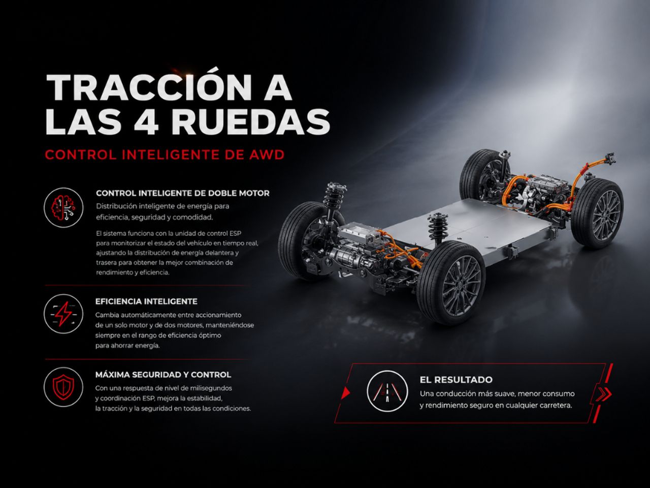 Leapmotor C10  C10 BEV 81.9kWh  Pro Max AWD Design - Foto 4
