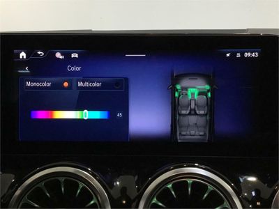 Mercedes EQA EQA 250+