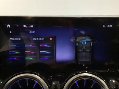 Mercedes EQB EQB 250+