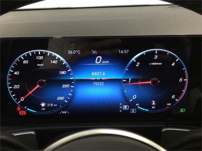 Mercedes Clase GLB 200 d