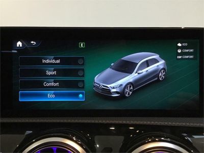 Mercedes Clase A 200 d