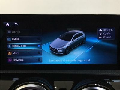 Mercedes Clase A 250 e