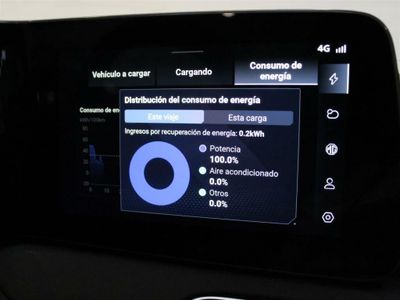 MG Cyberster GT DUAL MOTOR