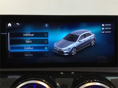 Mercedes Clase A 250 e