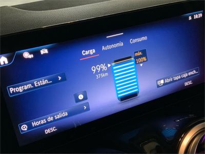 Mercedes EQA EQA 250