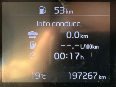 Kia Ceed 1.6 CRDi 85kW (115CV) Concept