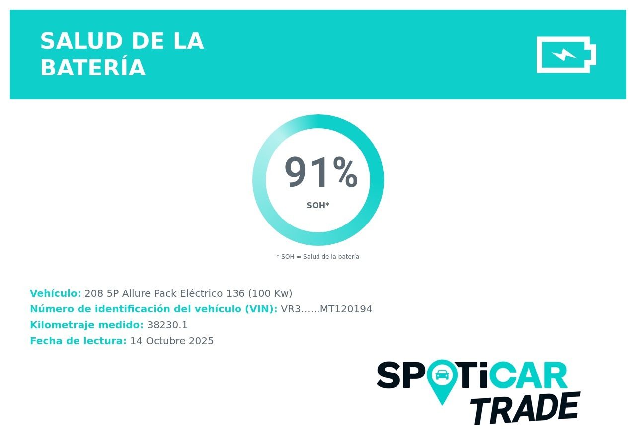 Peugeot e-208 ALLURE ELECTRICO  - Foto 2