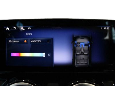 Mercedes EQA EQA 250+