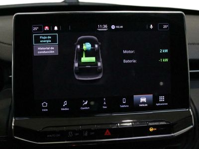 Jeep Compass eHybrid 1.5 MHEV 96kW Limited Dct