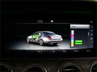 Mercedes Clase E 220 d