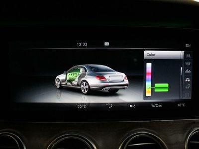 Mercedes Clase E 220 d