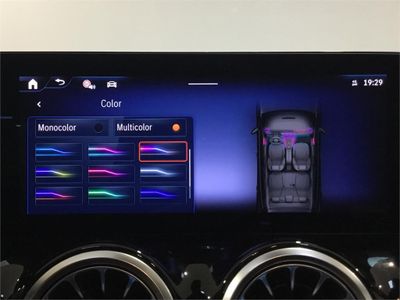 Mercedes EQA EQA 250+