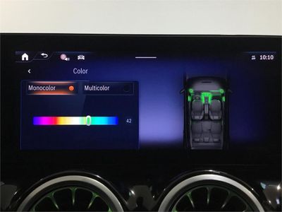 Mercedes EQA EQA 250+