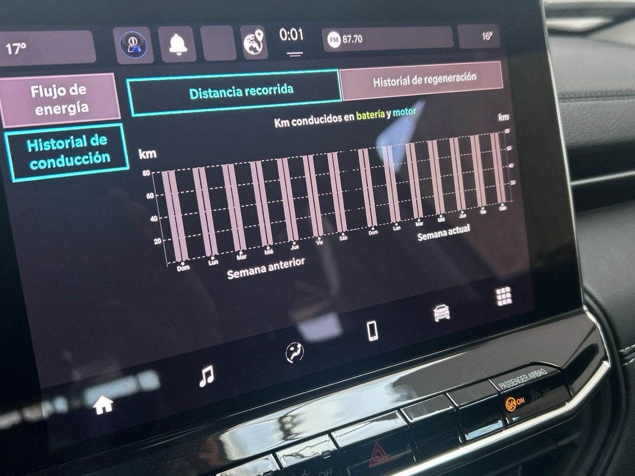 Jeep Compass 1.5 MHEV Limited DCT 96 kW (130 CV) - foto 58