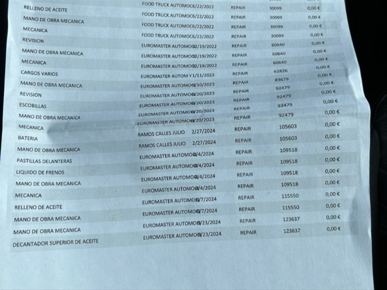 Seat Leon SP 1.5 eTSI 110kW DSG SS FR Go L - Foto 17