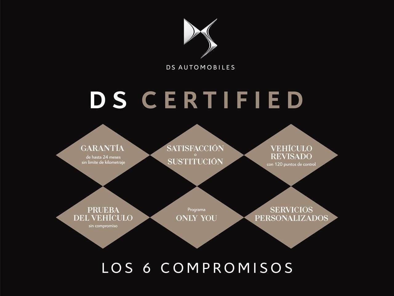 DS DS 4  BlueHDi 130 auto RIVOLI - Foto 27