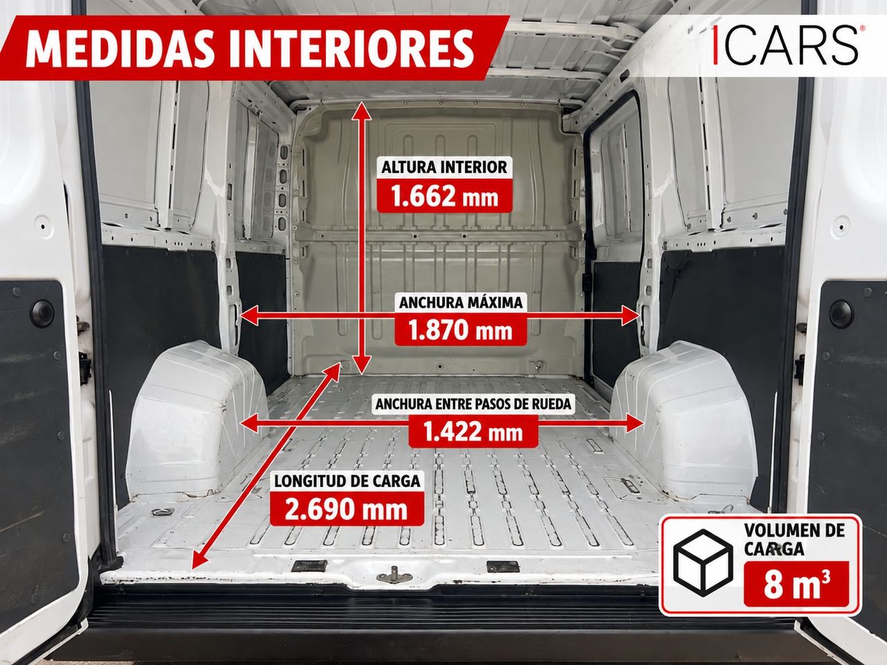 Peugeot Boxer Furgón 330 L1 H1 BHDI 88kW (120CV) S&S 6 Vel.  - foto 2
