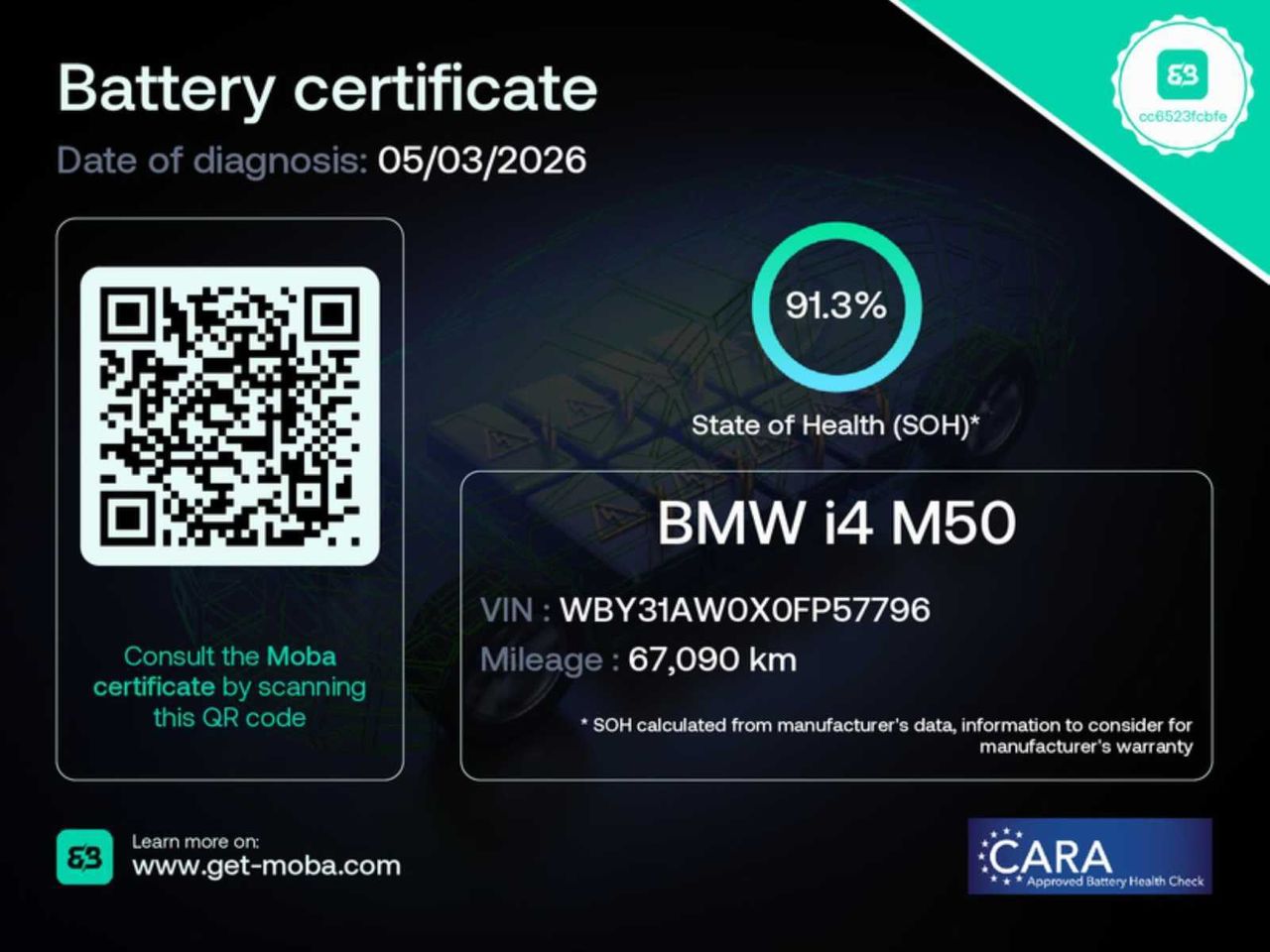 BMW i4 serie  gran coupe m50 81kwh  - Foto 6