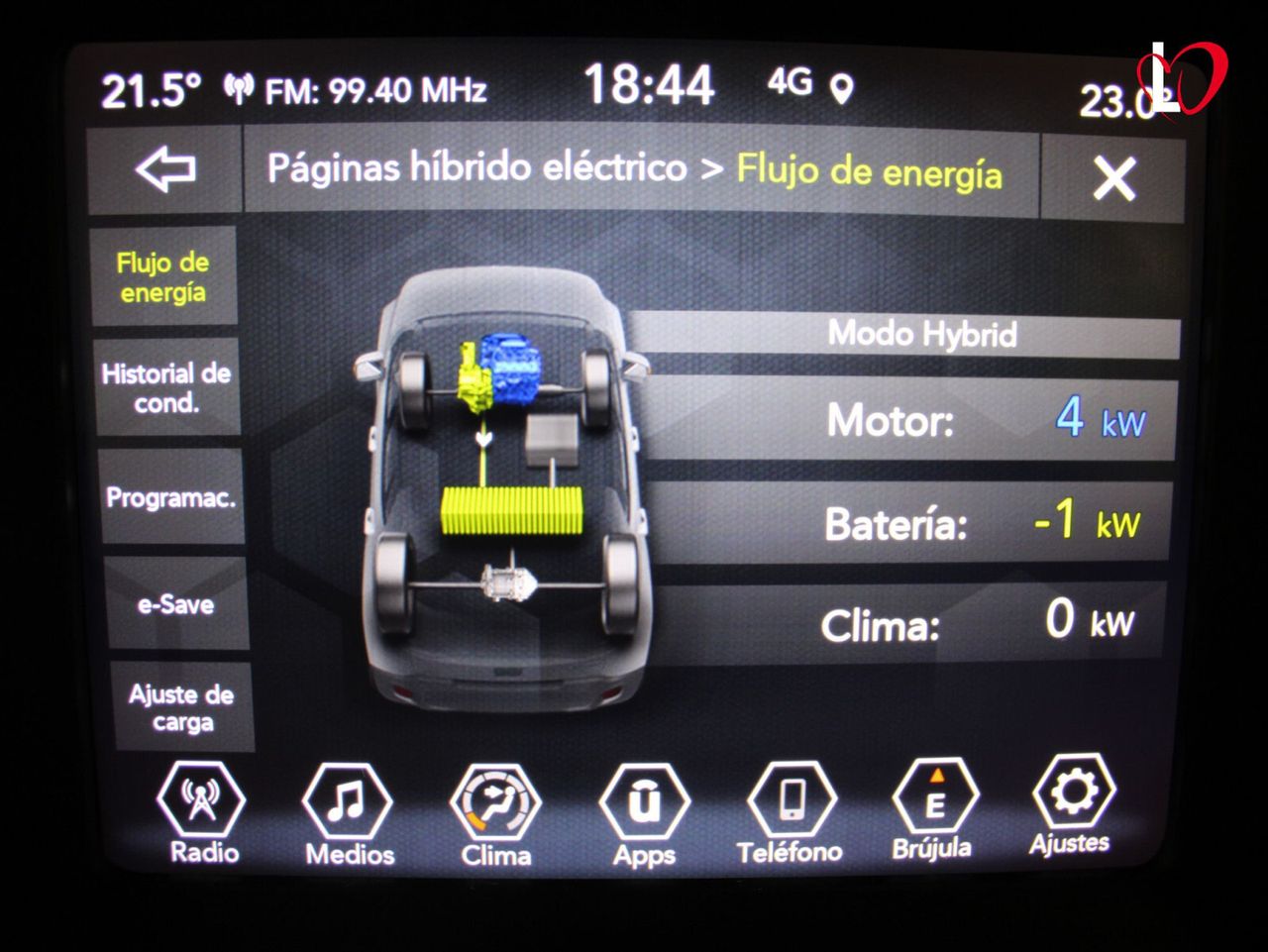 Jeep Renegade Limited 4xe 1.3 PHEV 140 kW(190CV) AT - Foto 32